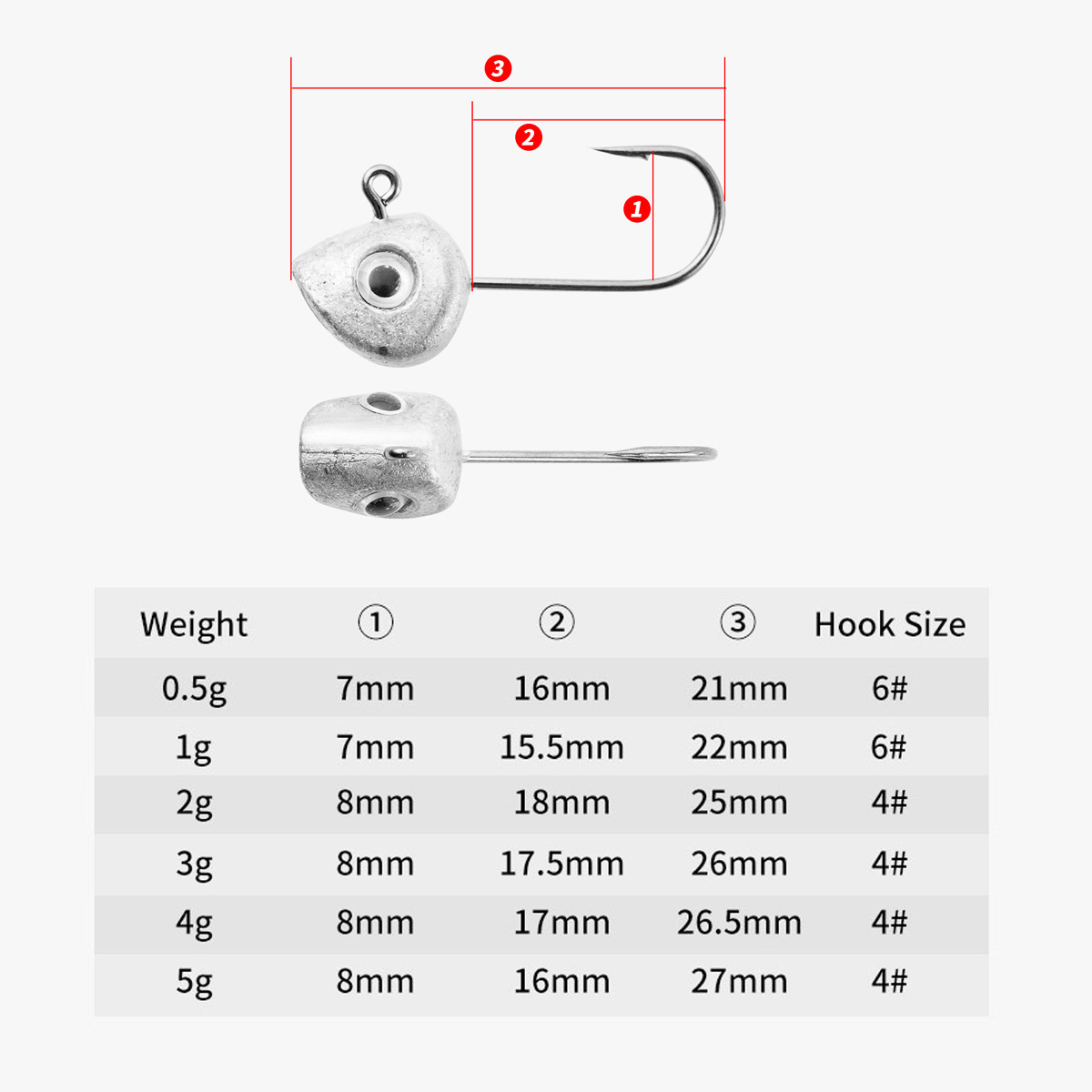 10 pçs mini gabarito cabeça ga - Fishing Hook Offset avaliação e preço