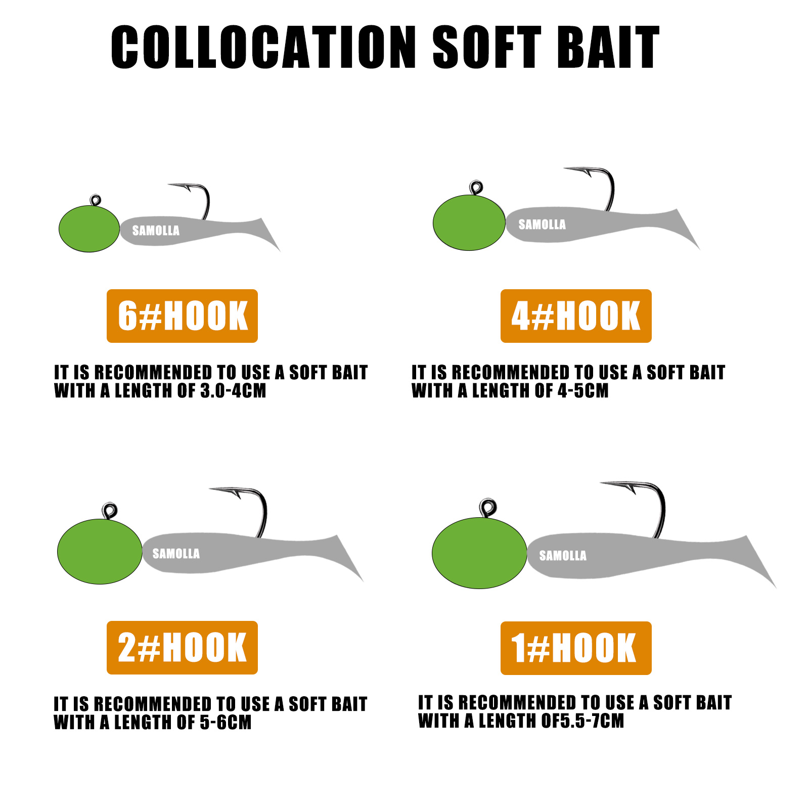 Cabeça de gabarito gancho 1x r - Fishing Hook Offset avaliação e preço